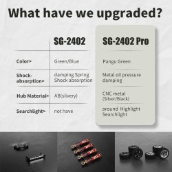 PINECONE FOREST 2402 PRO 1/24 Alloy 4WD Rock Crawler RC Car upgrades