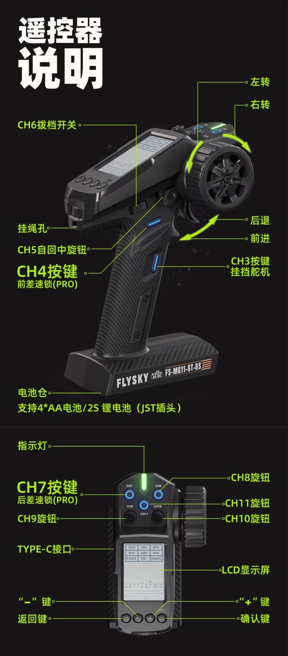 Pinecone Model SG1007 RC CAR 3